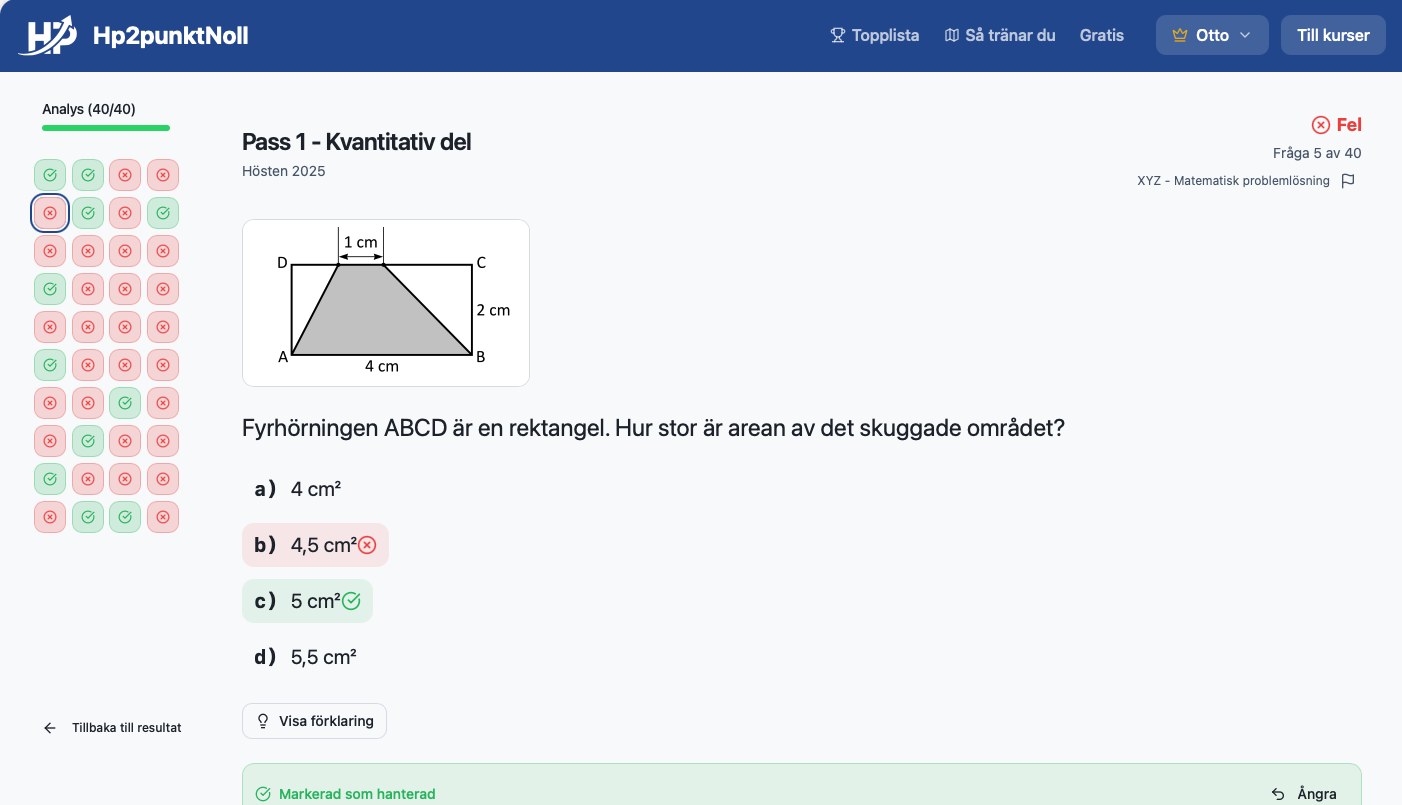 Analysvyn som visar förbättringsområden per delprov
